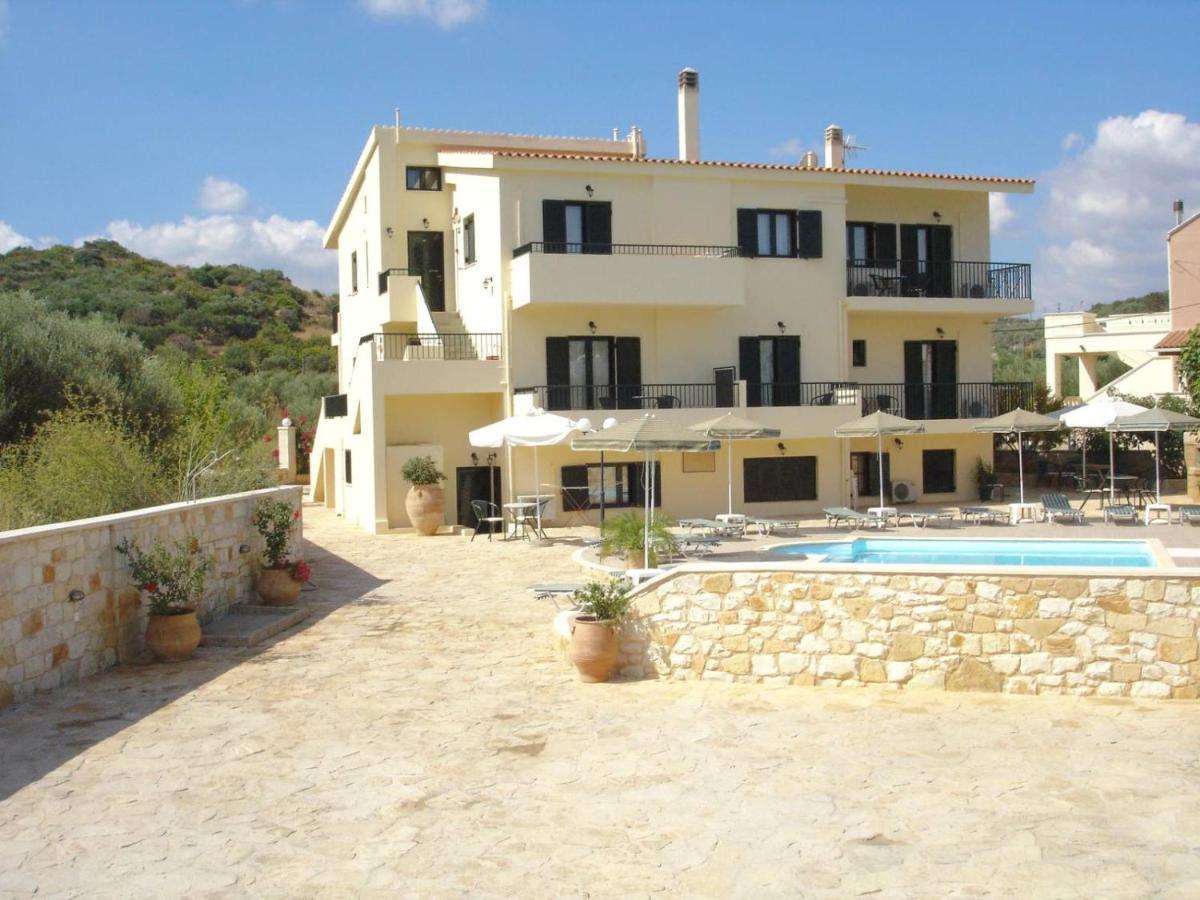Irida -ex Blazis House *